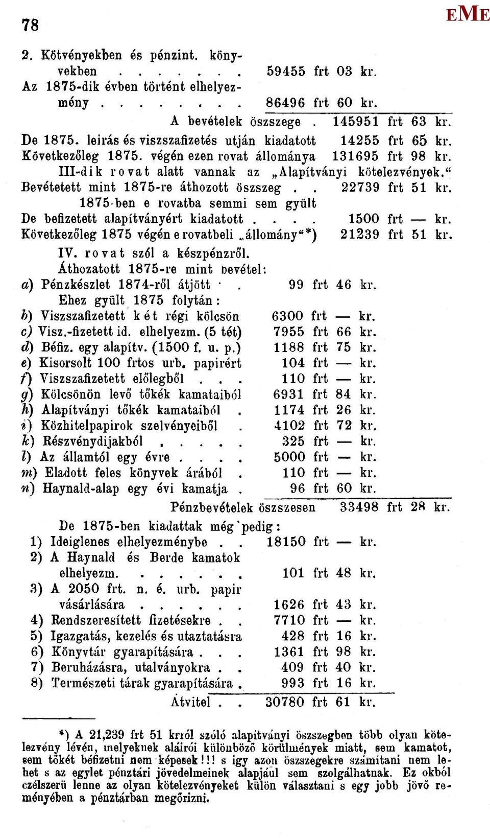 " Bevétetett mint 1875-re áthozott öszszeg.. 22739 frt 51 kr. 1875-ben e rovatba semmi sem gyűlt De befizetett alapítványért kiadatott.... 1500 frt kr.