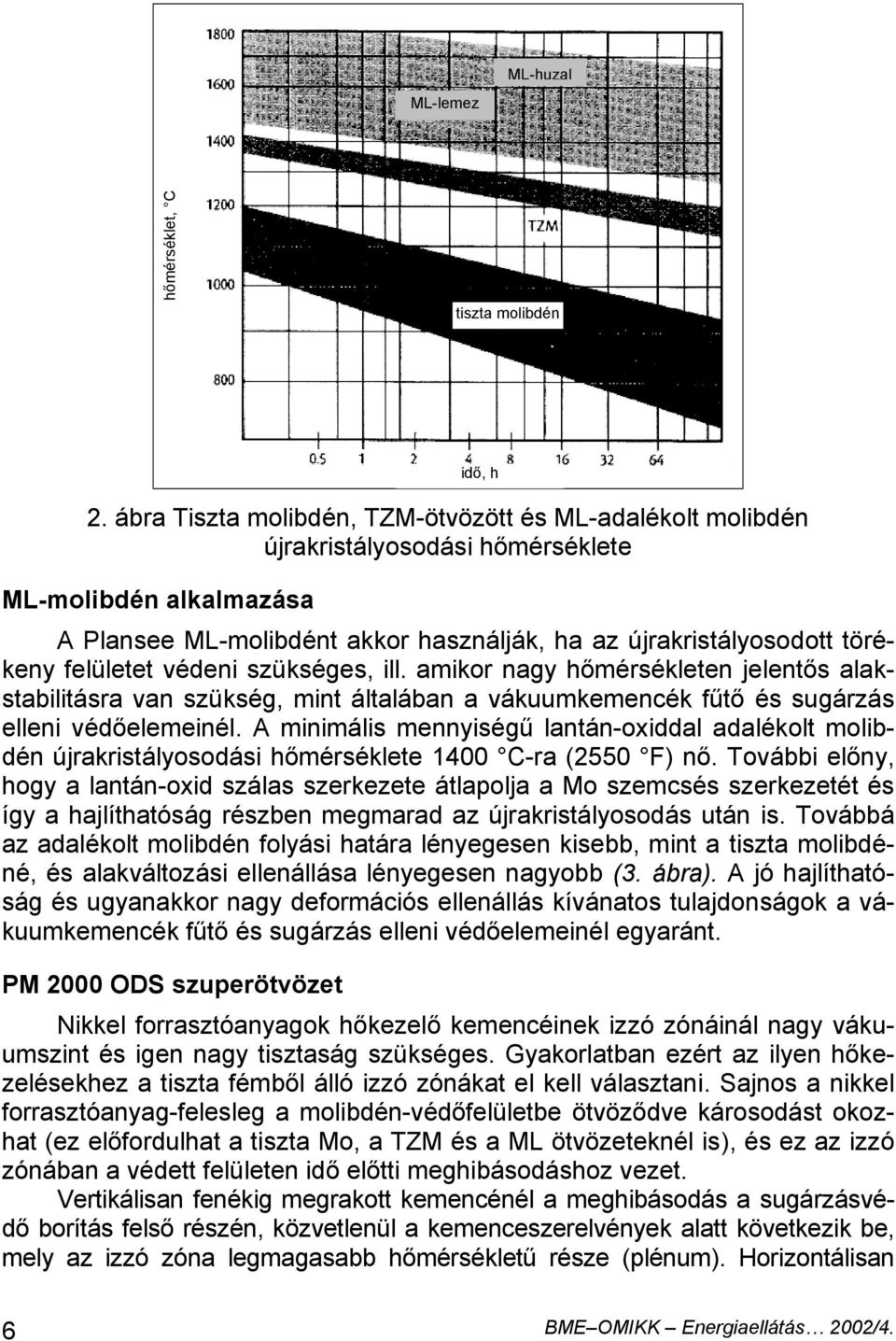 felületet védeni szükséges, ill. amikor nagy hőmérsékleten jelentős alakstabilitásra van szükség, mint általában a vákuumkemencék fűtő és sugárzás elleni védőelemeinél.