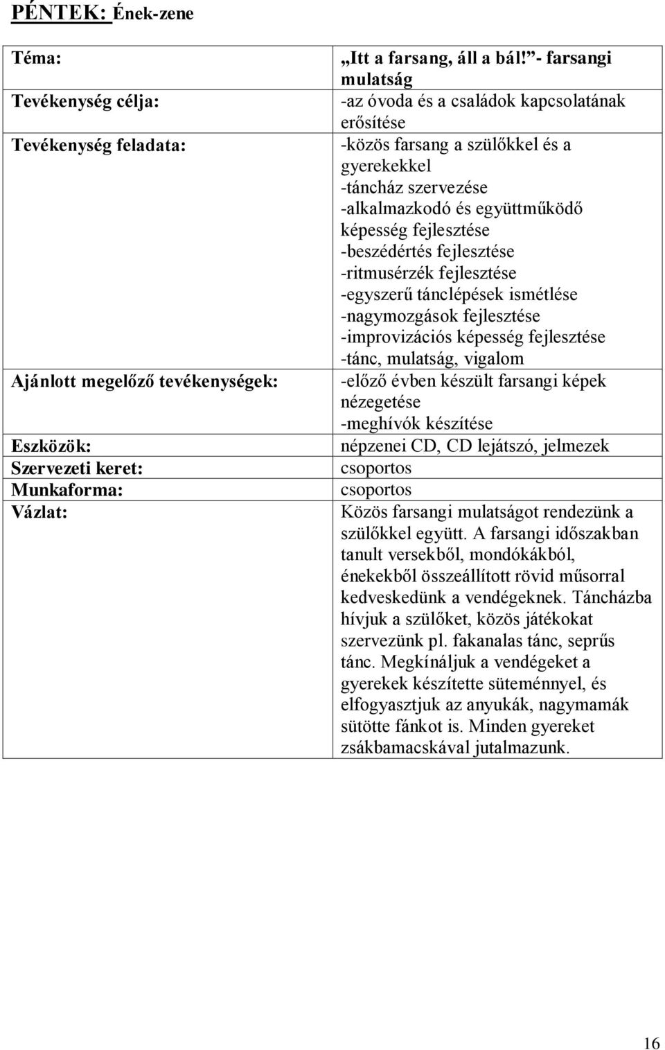 fejlesztése -ritmusérzék fejlesztése -egyszerű tánclépések ismétlése -nagymozgások fejlesztése -improvizációs képesség fejlesztése -tánc, mulatság, vigalom -előző évben készült farsangi képek