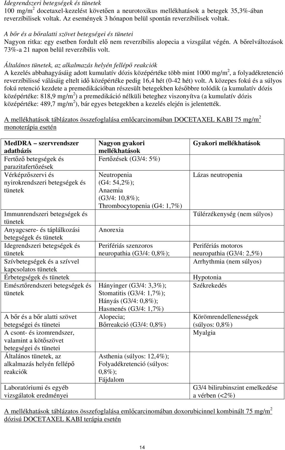 Általános, az alkalmazás helyén fellépő reakciók A kezelés abbahagyásáig adott kumulatív dózis középértéke több mint 1000 mg/m 2, a folyadékretenció reverzíbilissé válásáig eltelt idő középértéke