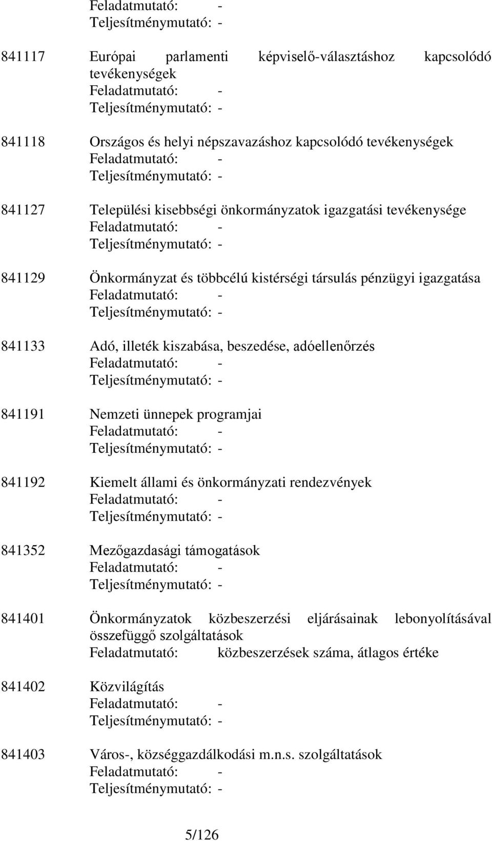 többcélú kistérségi társulás pénzügyi igazgatása Feladatmutató: - Teljesítménymutató: - 841133 Adó, illeték kiszabása, beszedése, adóellenőrzés Feladatmutató: - Teljesítménymutató: - 841191 Nemzeti