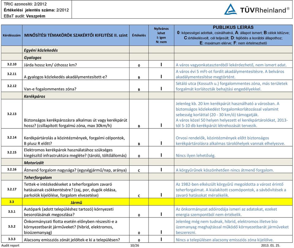 B I forgalmát korlátozták behajtási engedélyekkel. 3.2.13 Kerékpáros Biztonságos kerékpározásra alkalmas út vagy kerékpárút hossz? (csillapított forgalmú zóna, max 30km/h) B I Jelenleg kb.