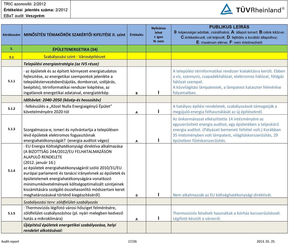 1 5.1.2 Települési energiastratégia (az IVS része) az épületek és az épített környezet energiatudatos fejlesztése, az energetikai szempontok jelenléte a településtervezésben(tájolás, domborzat,