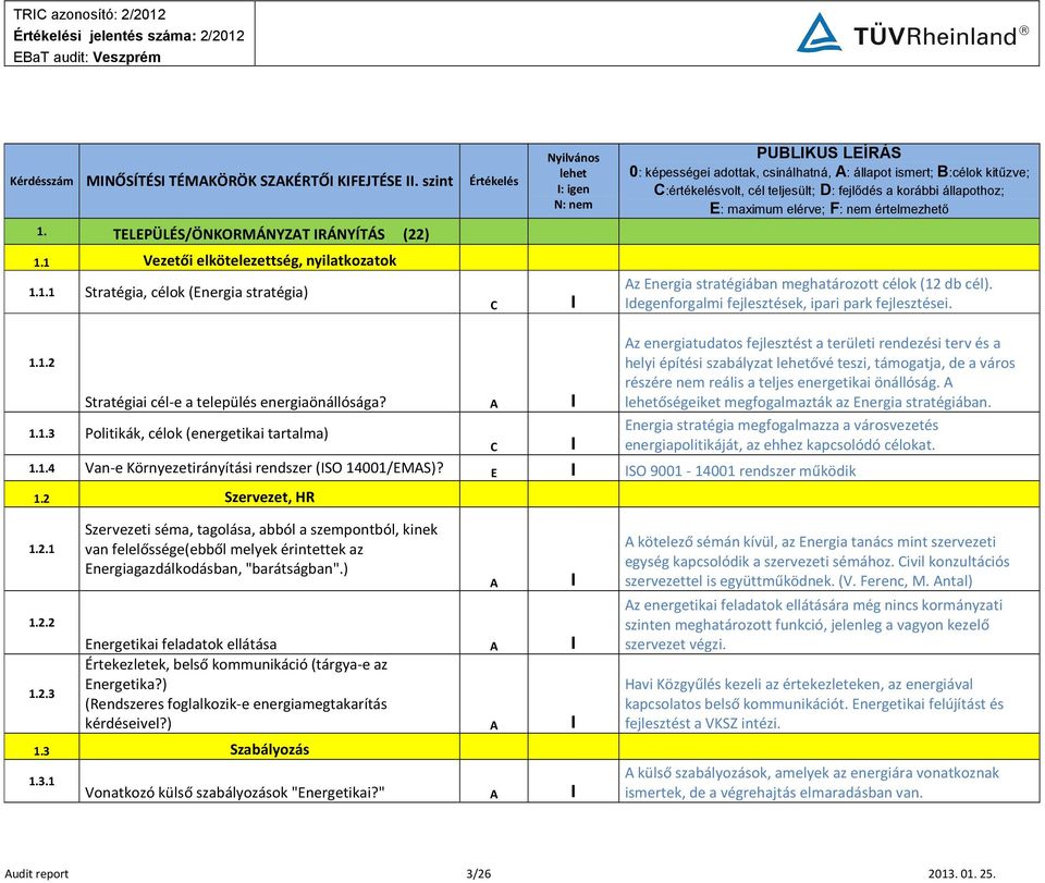 1.2 Stratégiai cél-e a település energiaönállósága? A I 1.1.3 Politikák, célok (energetikai tartalma) C I Az energiatudatos fejlesztést a területi rendezési terv és a helyi építési szabályzat ővé