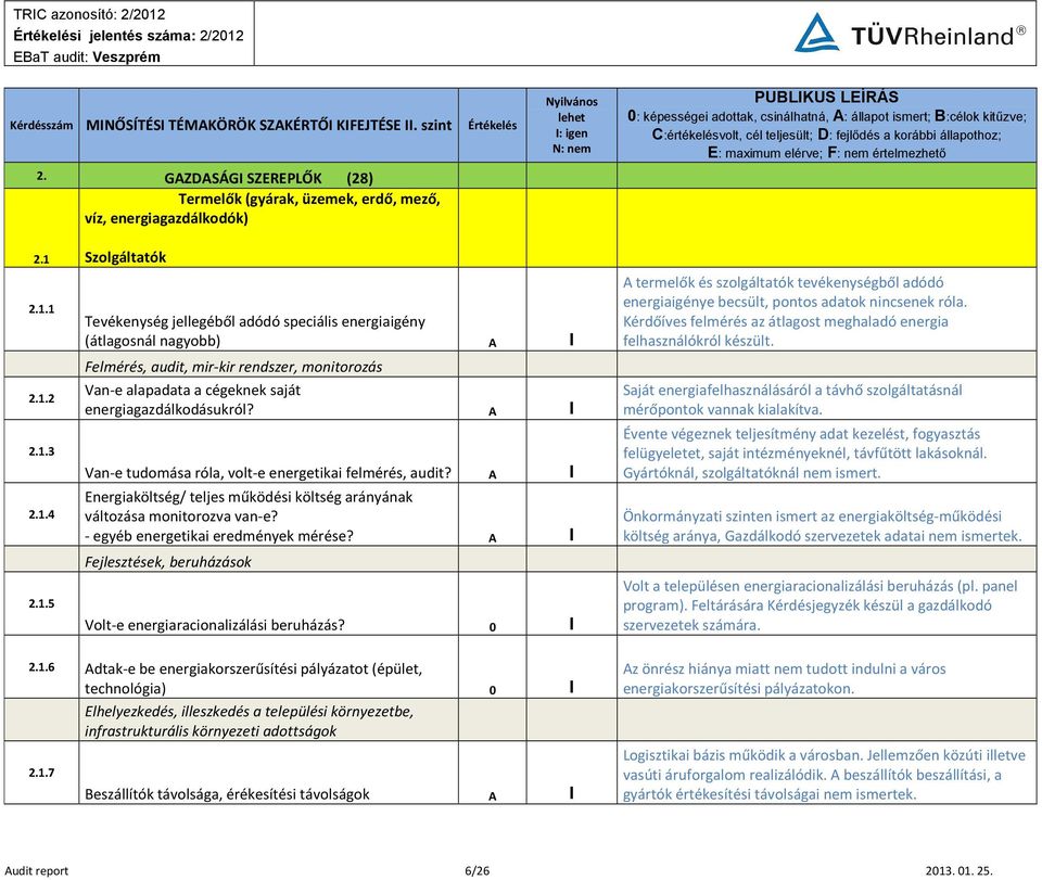 A I Van-e tudomása róla, volt-e energetikai felmérés, audit? A I Energiaköltség/ teljes működési költség arányának változása monitorozva van-e? - egyéb energetikai eredmények mérése?