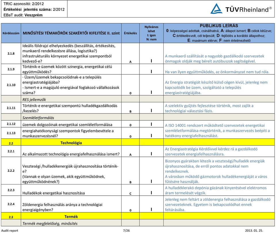 I Ha van ilyen együttműködés, az önkormányzat nem tud róla. Üzem/üzemek bekapcsolódnak-e a település energiastratégiájába?