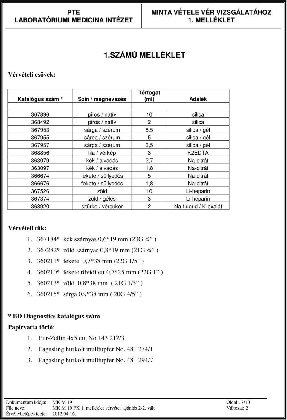 sárga / szérum 5 silica / gél 367957 sárga / szérum 3,5 silica / gél 368856 lila / vérkép 3 K2EDTA 363079 kék / alvadás 2,7 Na-citrát 363097 kék / alvadás 1,8 Na-citrát 366674 fekete / süllyedés 5