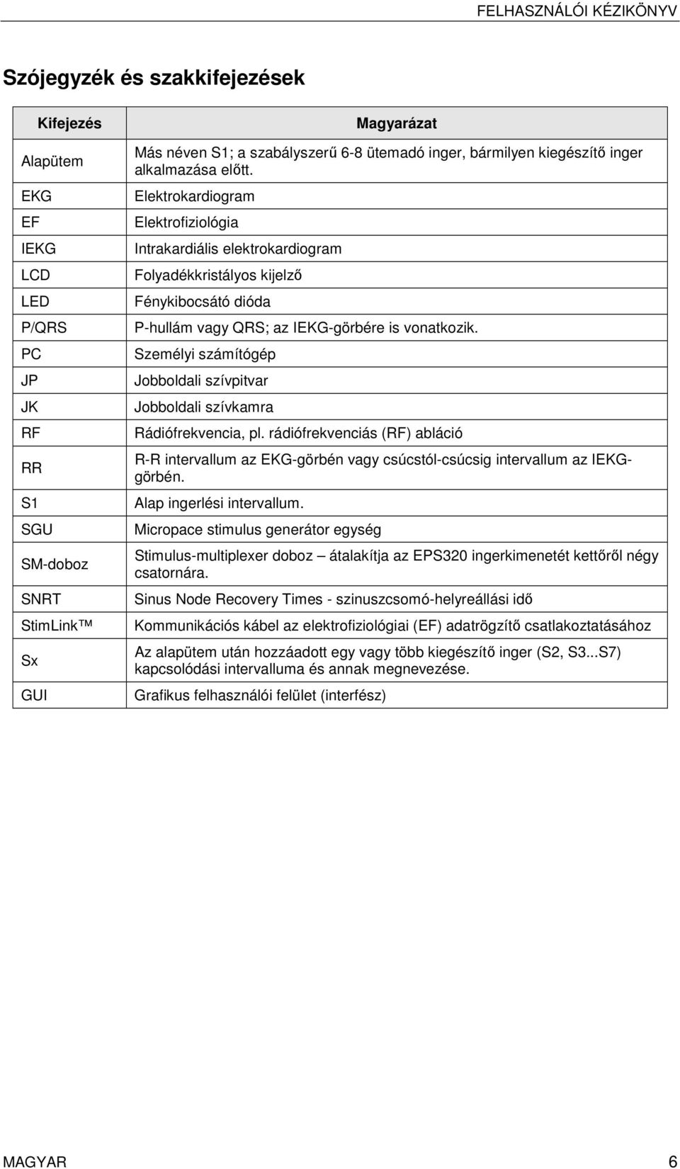 Elektrokardiogram Elektrofiziológia Intrakardiális elektrokardiogram Folyadékkristályos kijelző Fénykibocsátó dióda P-hullám vagy QRS; az IEKG-görbére is vonatkozik.