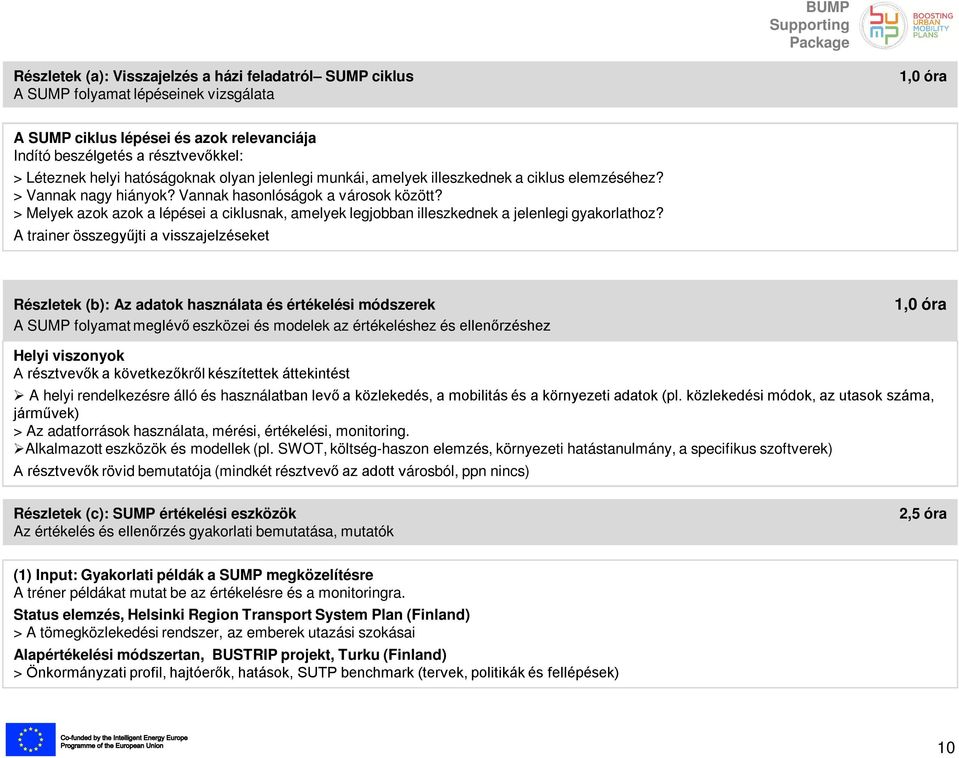 > Melyek azok azok a lépései a ciklusnak, amelyek legjobban illeszkednek a jelenlegi gyakorlathoz?