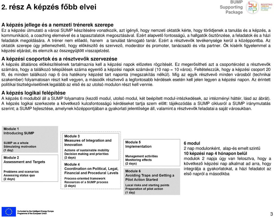 A tréner nem előadó, hanem a tanulást támogató tanár. Ezért a résztvevők tevékenysége kerül a középpontba.