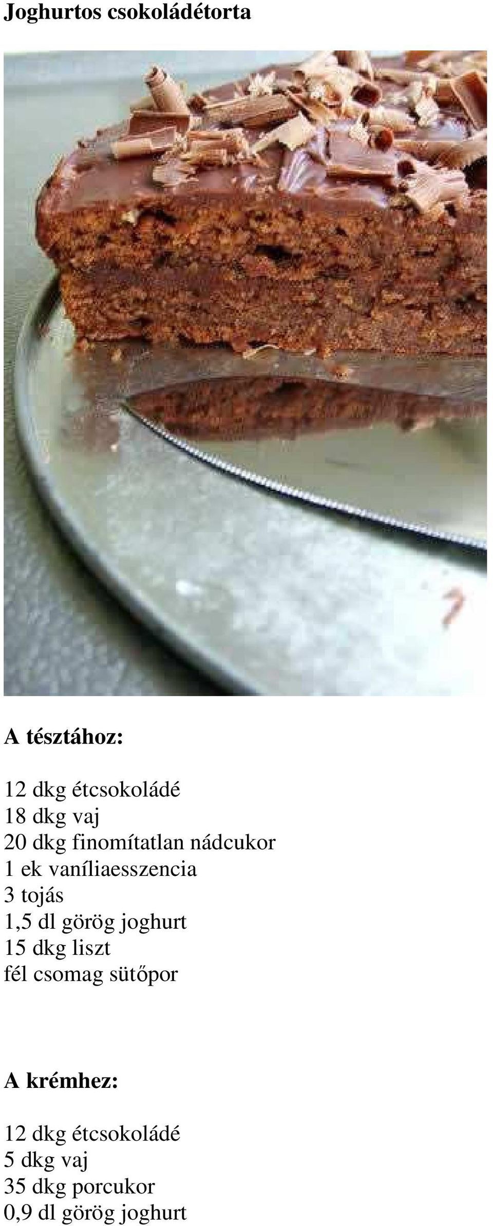 1,5 dl görög joghurt 15 dkg liszt fél csomag sütıpor A krémhez:
