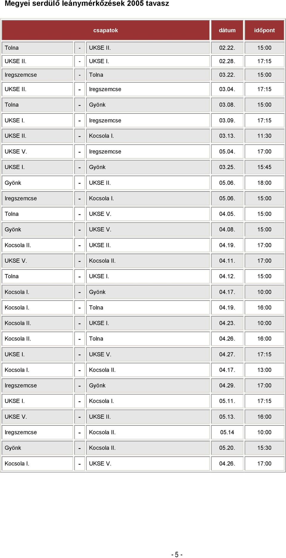 18:00 Iregszemcse - Kocsola I. 05.06. 15:00 Tolna - UKSE V. 04.05. 15:00 Gyönk - UKSE V. 04.08. 15:00 Kocsola II. - UKSE II. 04.19. 17:00 UKSE V. - Kocsola II. 04.11. 17:00 Tolna - UKSE I. 04.12.