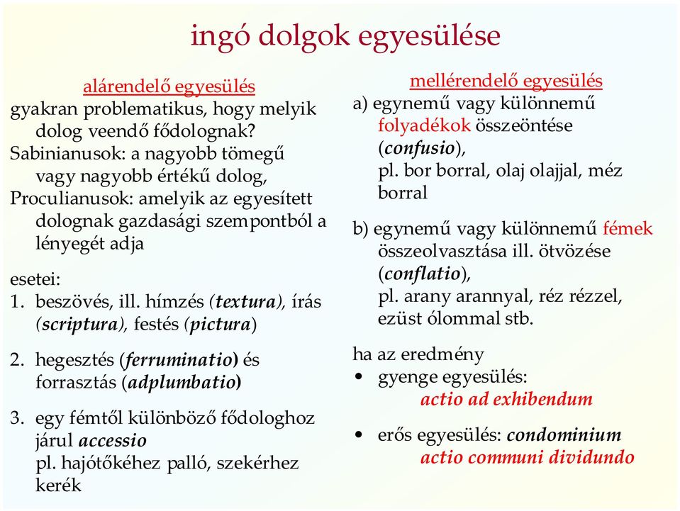 hímzés (textura), írás (scriptura), festés (pictura) 2. hegesztés (ferruminatio) és forrasztás (adplumbatio) 3. egy fémtől különböző fődologhoz járul accessio pl.