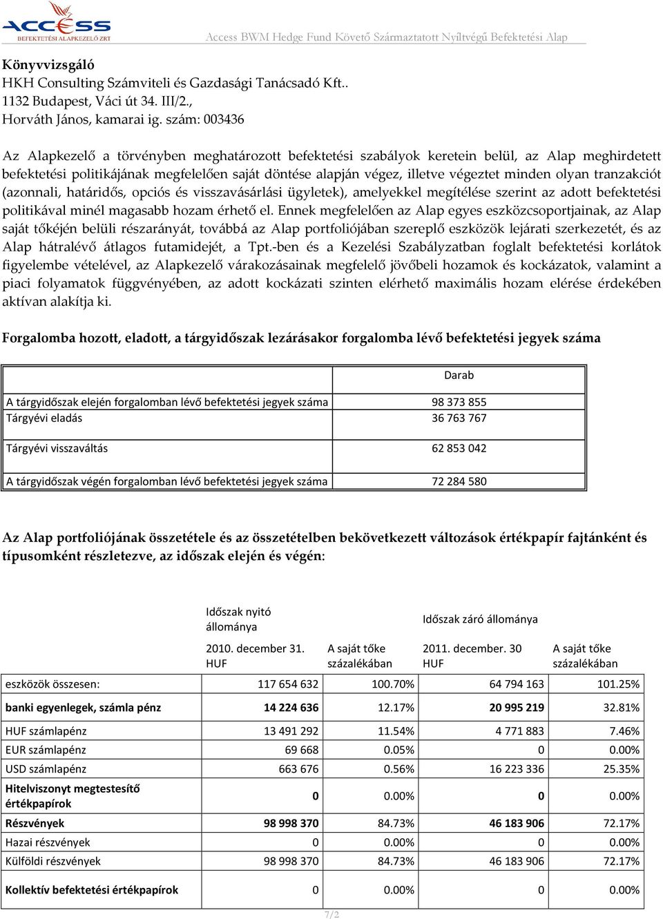 politikájának megfelelően saját döntése alapján végez, illetve végeztet minden olyan tranzakciót (azonnali, határidős, opciós és visszavásárlási ügyletek), amelyekkel megítélése szerint az adott