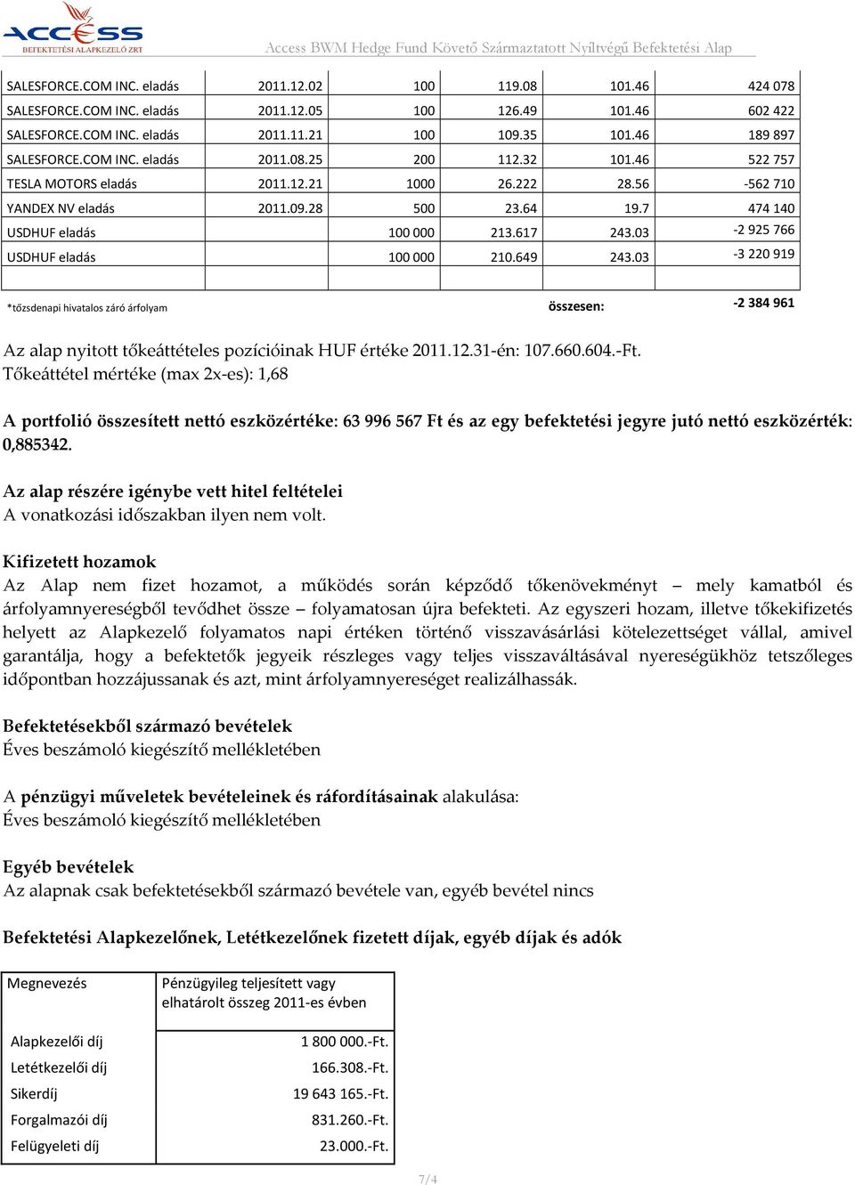 56-562710 YANDEX NV eladás 2011.09.28 500 23.64 19.7 474140 USDHUF eladás 100000 213.617 243.03-2925766 USDHUF eladás 100000 210.649 243.