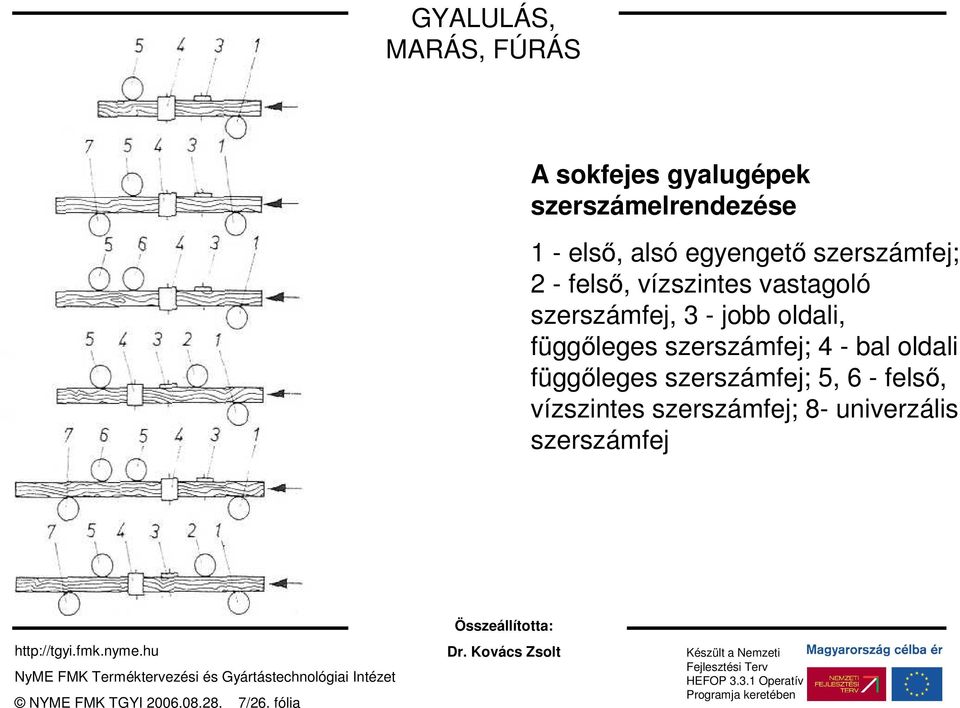 szerszámfej; 8- univerzális szerszámfej http://tgyi.fmk.nyme.