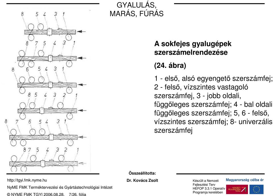 - bal oldali függıleges szerszámfej; 5, 6 - felsı, vízszintes szerszámfej; 8- univerzális szerszámfej http://tgyi.fmk.nyme.