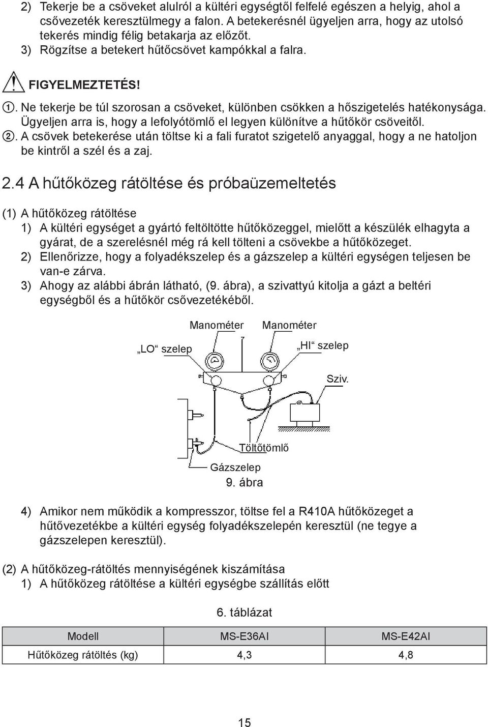 Ne tekerje be túl szorosan a csöveket, különben csökken a hőszigetelés hatékonysága. Ügyeljen arra is, hogy a lefolyótömlő el legyen különítve a hűtőkör csöveitől. 2.