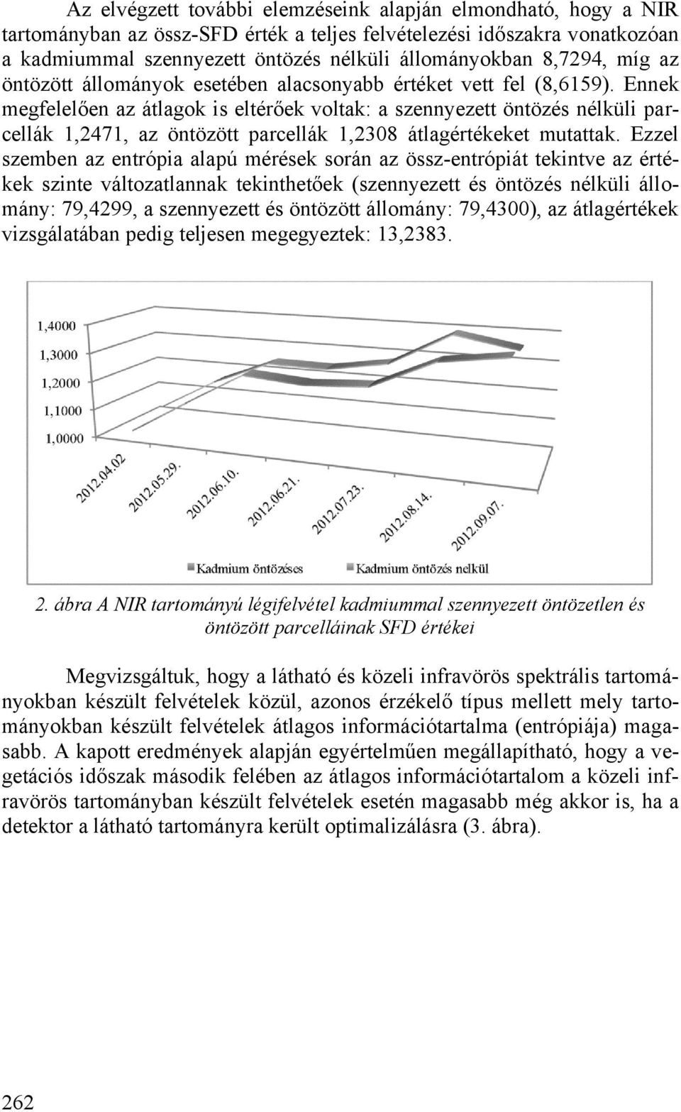 Ennek megfelelően az átlagok is eltérőek voltak: a szennyezett öntözés nélküli parcellák 1,2471, az öntözött parcellák 1,2308 átlagértékeket mutattak.