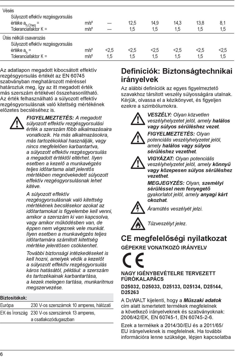 összehasonlítható. Az érték felhasználható a súlyozott effektív rezgésgyorsulásnak való kitettség mértékének előzetes becsléséhez is.