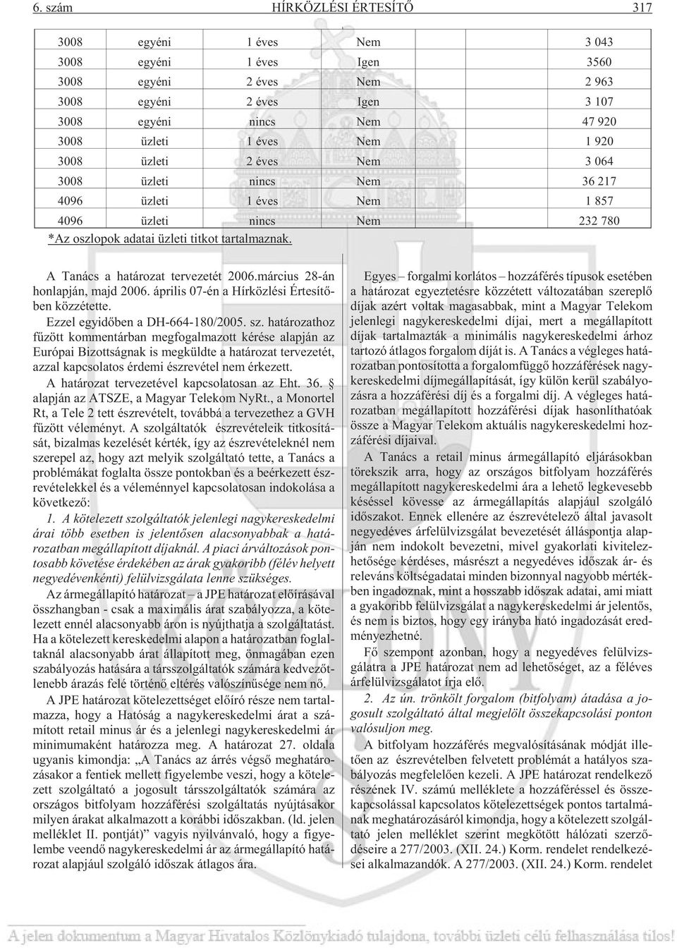 A Tanács a határozat tervezetét 2006.március 28-án honlapján, majd 2006. április 07-én a Hírközlési Érte sítõ - ben közzétette. Ezzel egyidõben a DH-664-180/2005. sz.