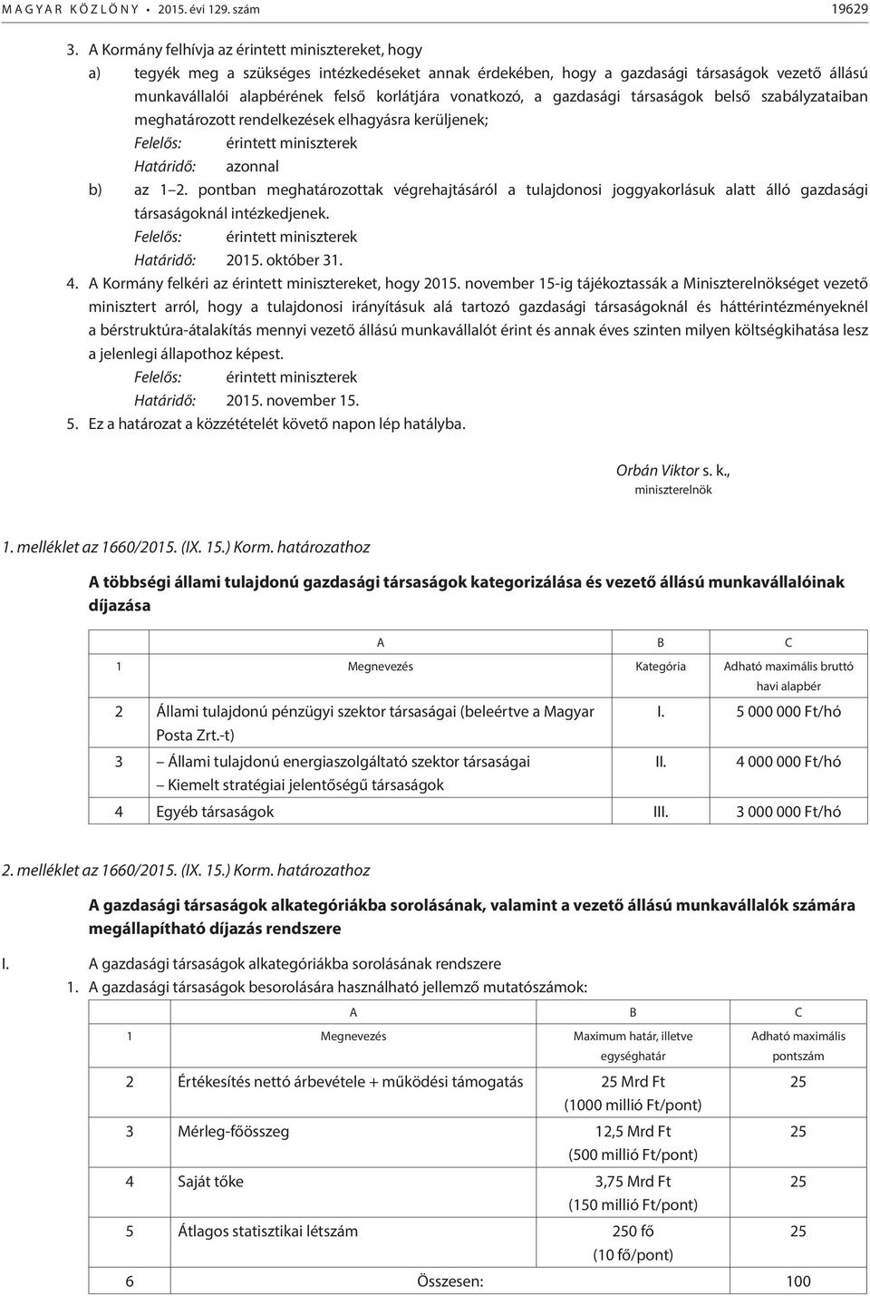 vonatkozó, a gazdasági társaságok belső szabályzataiban meghatározott rendelkezések elhagyásra kerüljenek; Felelős: érintett miniszterek Határidő: azonnal b) az 1 2.