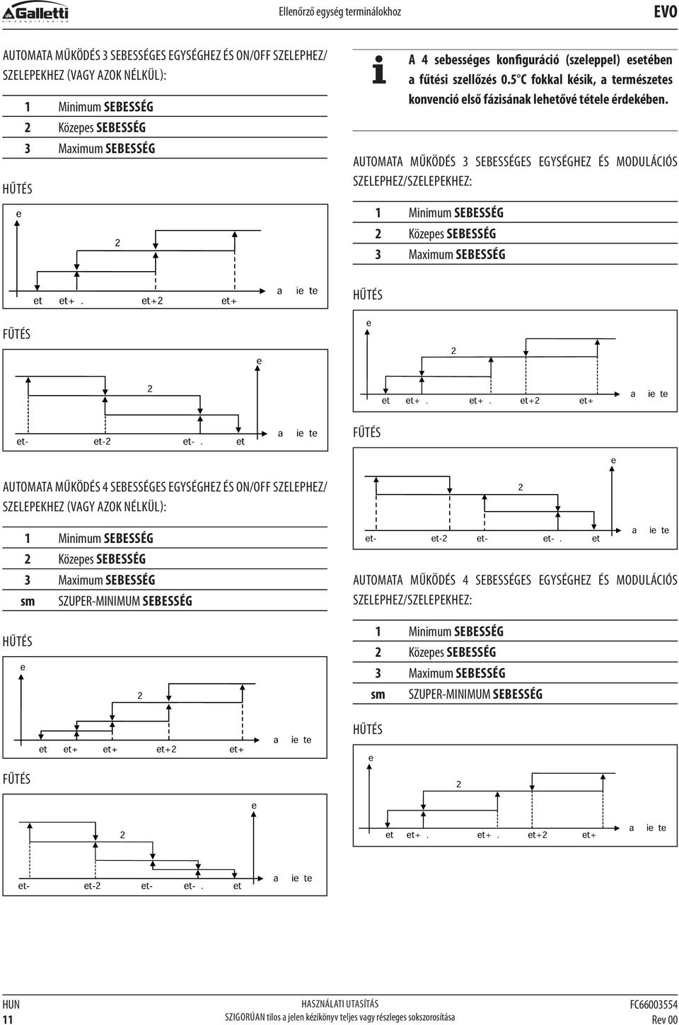 et e a ie te a ie te AUTOMATA MŰKÖDÉS 4 SEBESSÉGES EGYSÉGHEZ ÉS ON/OFF SZELEPHEZ/ SZELEPEKHEZ (VAGY AZOK NÉLKÜL): 1 Minimum SEBESSÉG Közepes SEBESSÉG 3 Maximum SEBESSÉG sm SZUPER-MINIMUM SEBESSÉG A 4