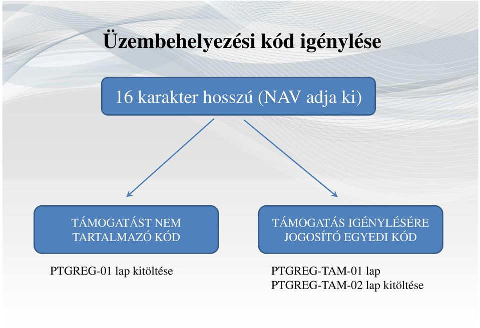 PTGREG-01 lap kitöltése TÁMOGATÁS IGÉNYLÉSÉRE