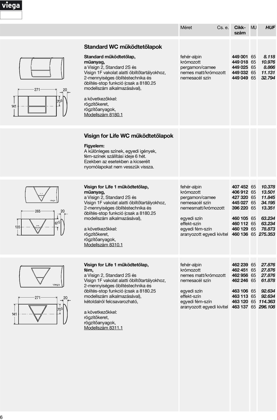 794 Visign for Life WC működtetőlapok A különleges színek, egyedi igények, fém-színek szállítási ideje 6 hét. Ezekben az esetekben a kicserélt nyomólapokat nem vesszük vissza.