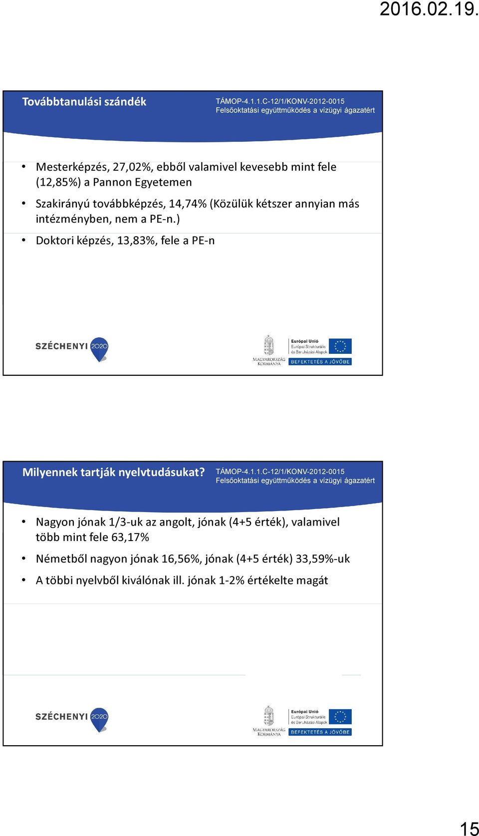 ) Doktori képzés, 13,83%, fele a PE-n Milyennek tartják nyelvtudásukat?