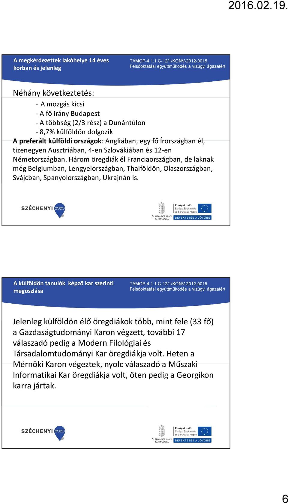 Három öregdiák él Franciaországban, de laknak még Belgiumban, Lengyelországban, Thaiföldön, Olaszországban, Svájcban, Spanyolországban, Ukrajnán is.