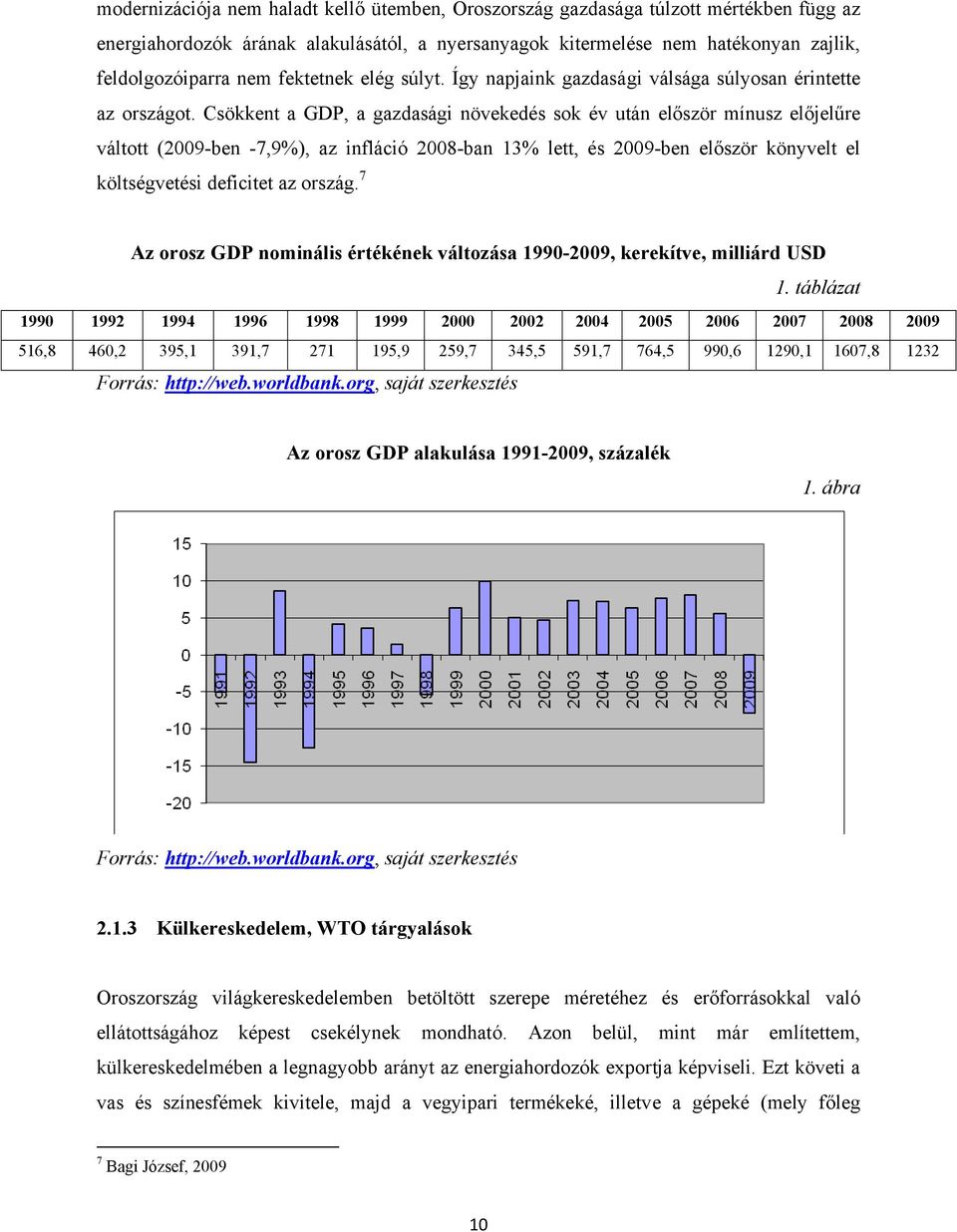 Csökkent a GDP, a gazdasági növekedés sok év után először mínusz előjelűre váltott (2009-ben -7,9%), az infláció 2008-ban 13% lett, és 2009-ben először könyvelt el költségvetési deficitet az ország.