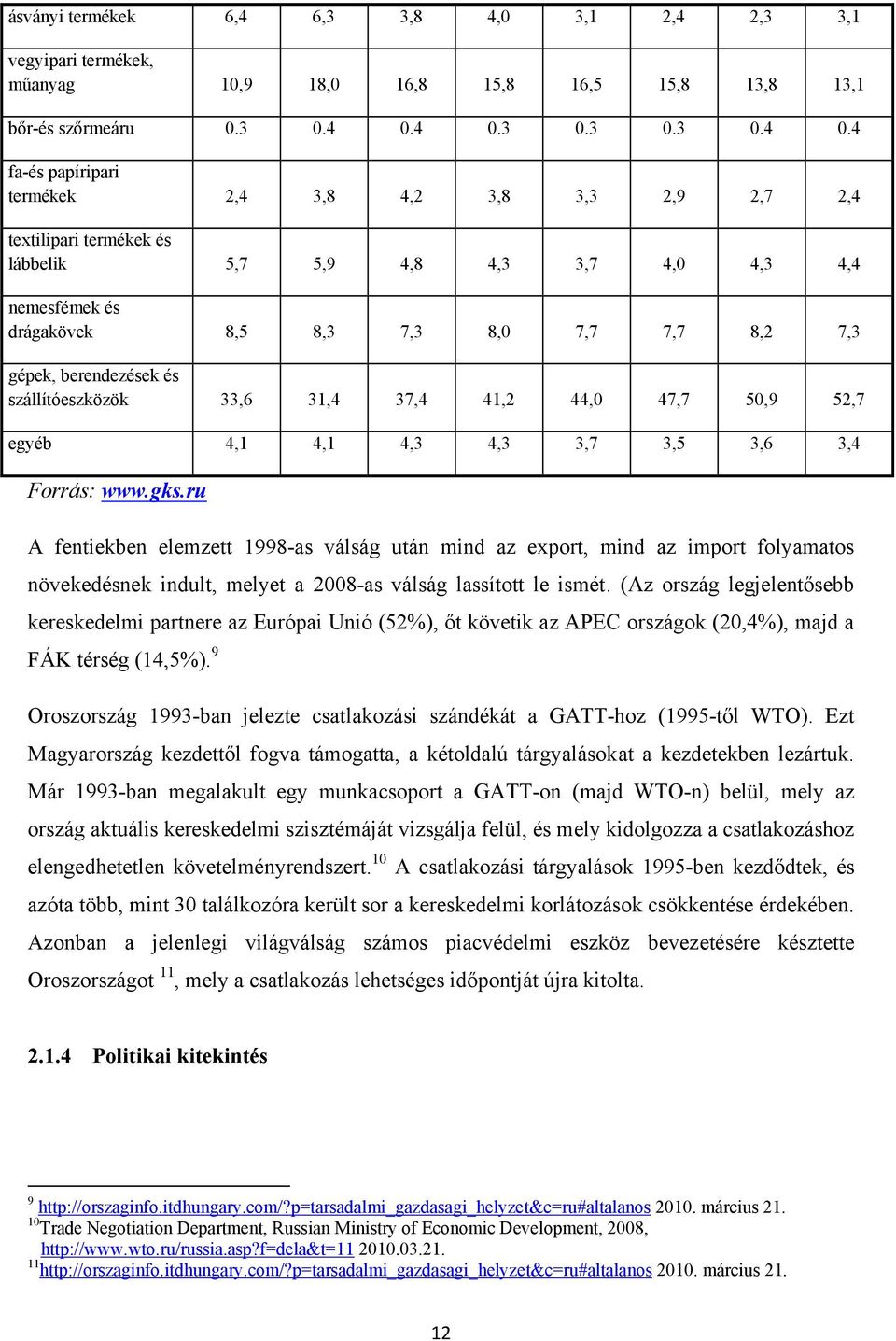 7,3 gépek, berendezések és szállítóeszközök 33,6 31,4 37,4 41,2 44,0 47,7 50,9 52,7 egyéb 4,1 4,1 4,3 4,3 3,7 3,5 3,6 3,4 Forrás: www.gks.