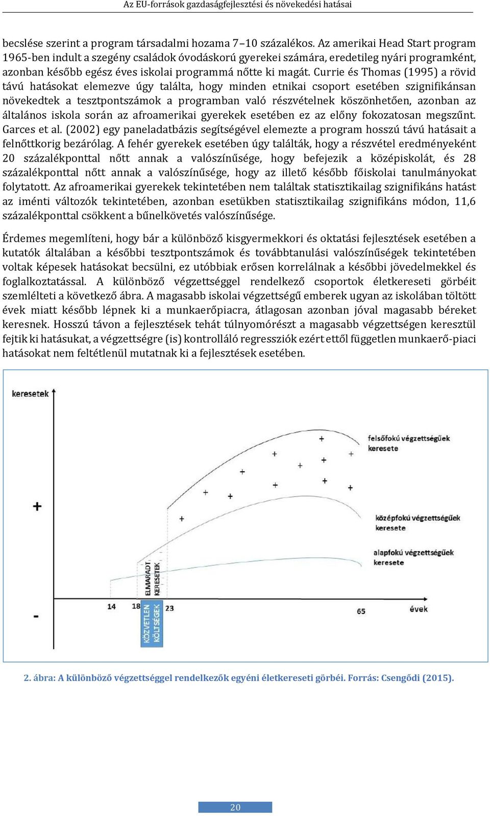 Currie és Thomas (1995) a rövid távú hatásokat elemezve úgy találta, hogy minden etnikai csoport esetében szignifikánsan növekedtek a tesztpontszámok a programban való részvételnek köszönhetően,