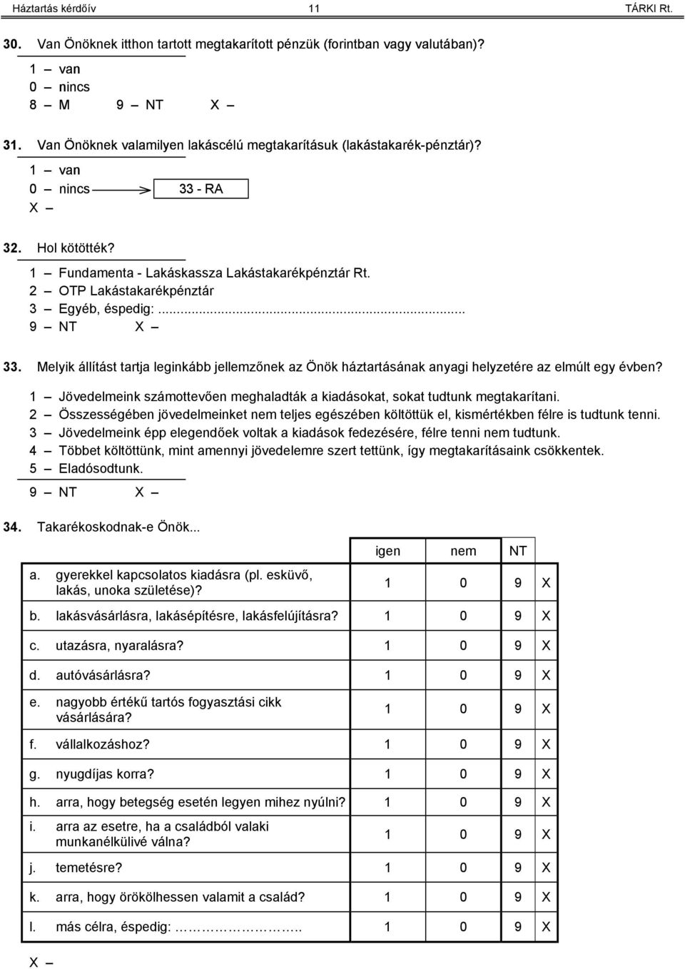 2 OTP Lakástakarékpénztár 3 Egyéb, éspedig:... 9 NT 33. Melyik állítást tartja leginkább jellemzőnek az Önök háztartásának anyagi helyzetére az elmúlt egy évben?