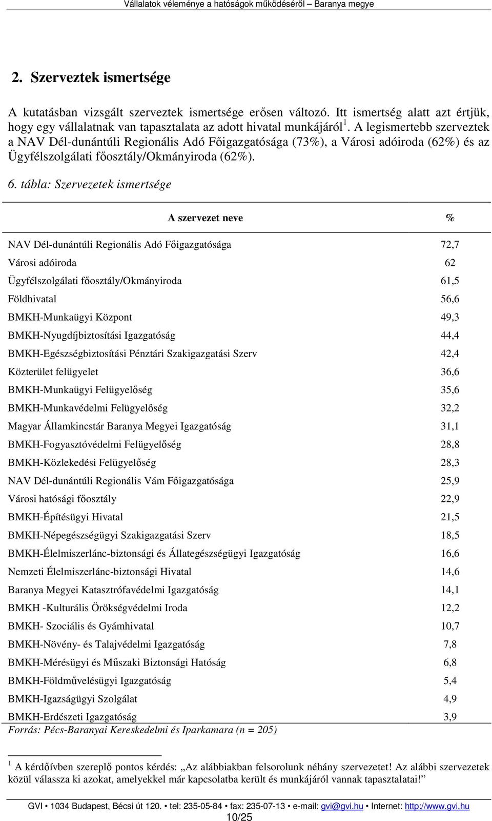 tábla: Szervezetek ismertsége A szervezet neve % NAV Dél-dunántúli Regionális Adó Főigazgatósága 72,7 Városi adóiroda 62 Ügyfélszolgálati főosztály/okmányiroda 61,5 Földhivatal 56,6 BMKH-Munkaügyi