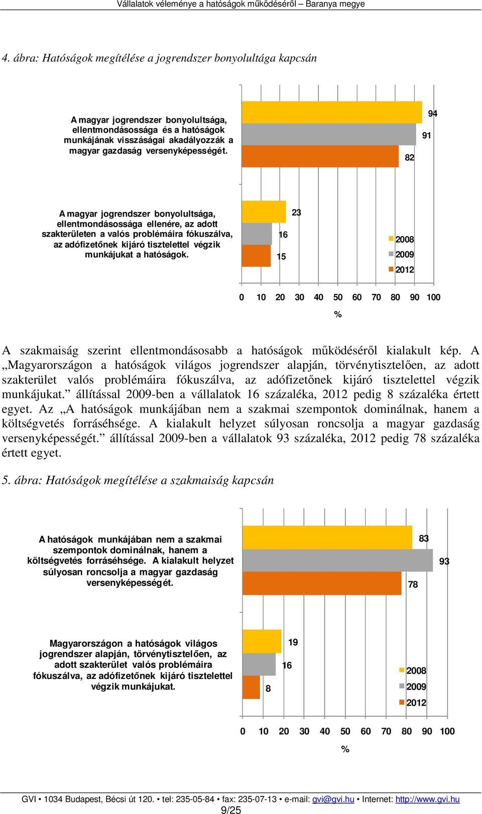 82 91 94 A magyar jogrendszer bonyolultsága, ellentmondásossága ellenére, az adott szakterületen a valós problémáira fókuszálva, az adófizetőnek kijáró tisztelettel végzik munkájukat a hatóságok.