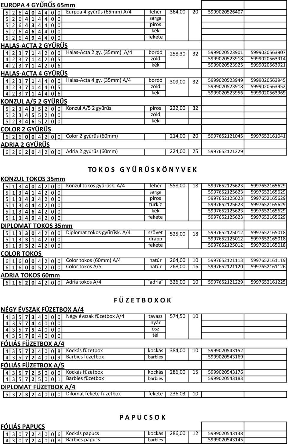 (35mm) A/4 bordó 258,30 32 5999020523901 5999020563907 4 2 3 7 1 4 2 0 5 zöld 5999020523918 5999020563914 4 2 3 7 1 4 2 0 6 kék 5999020523925 5999020563921 HALAS-ACTA 4 GYŰRŰS 4 2 3 7 1 4 4 0 0