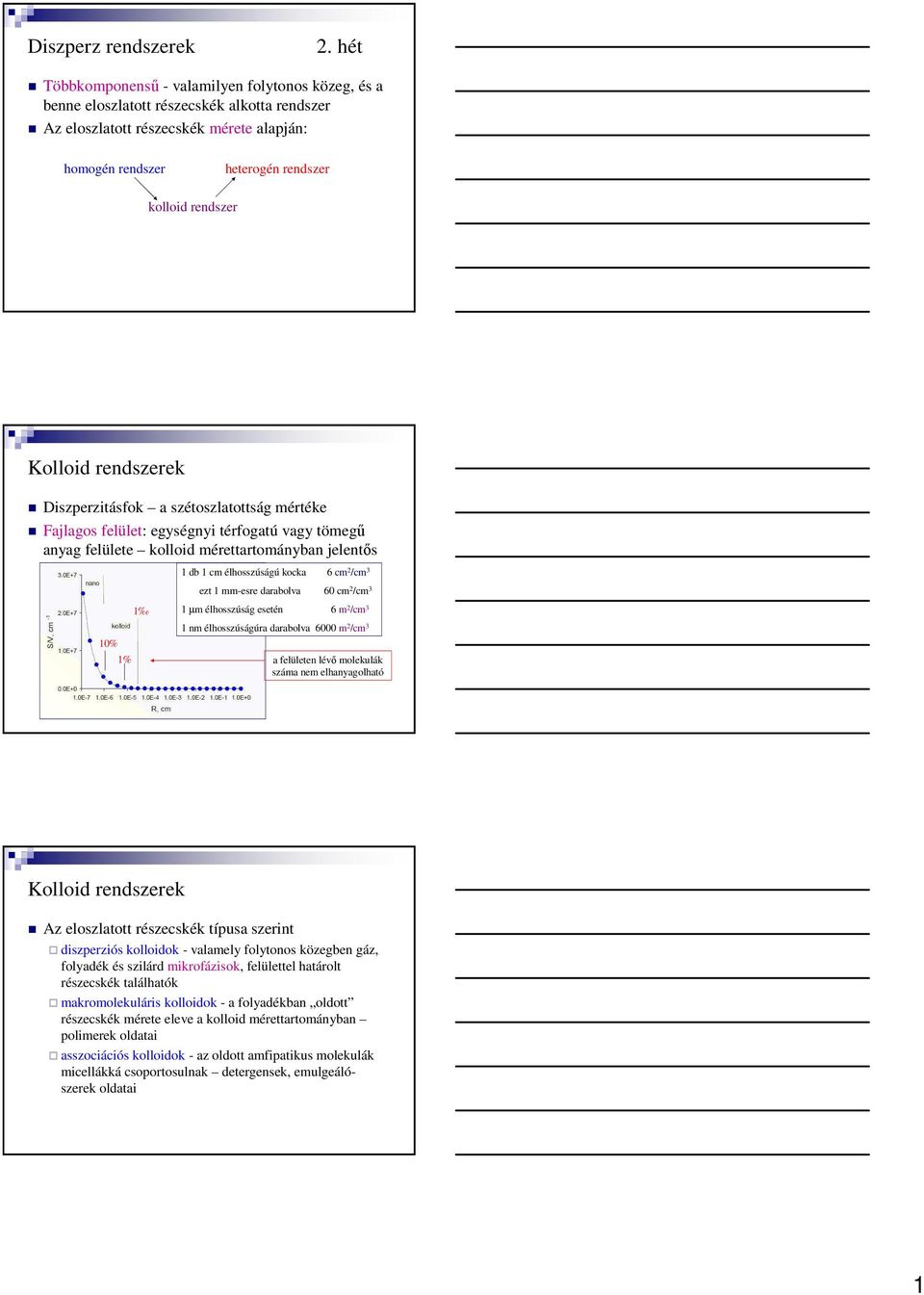 Kolloid rendszerek Diszperzitásfok a szétoszlatottság mértéke Fajlagos felület: egységnyi térfogatú vagy tömegő anyag felülete kolloid mérettartományban jelentıs 1 db 1 cm élhosszúságú kocka 6 cm 2