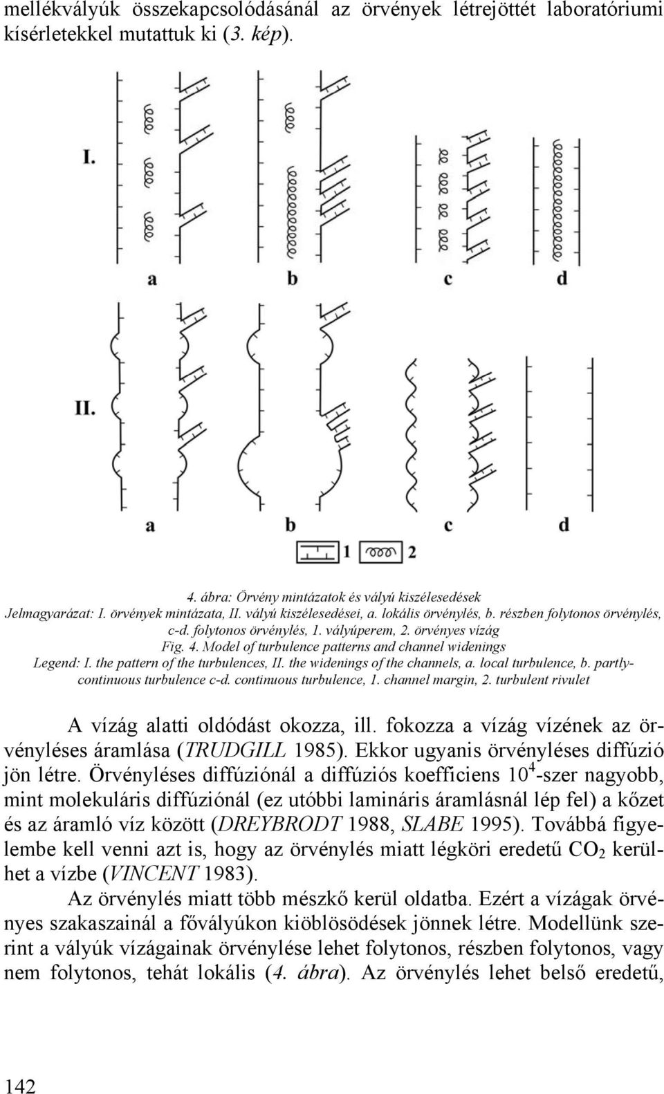 Model of turbulence patterns and channel widenings Legend: I. the pattern of the turbulences, II. the widenings of the channels, a. local turbulence, b. partlycontinuous turbulence c-d.