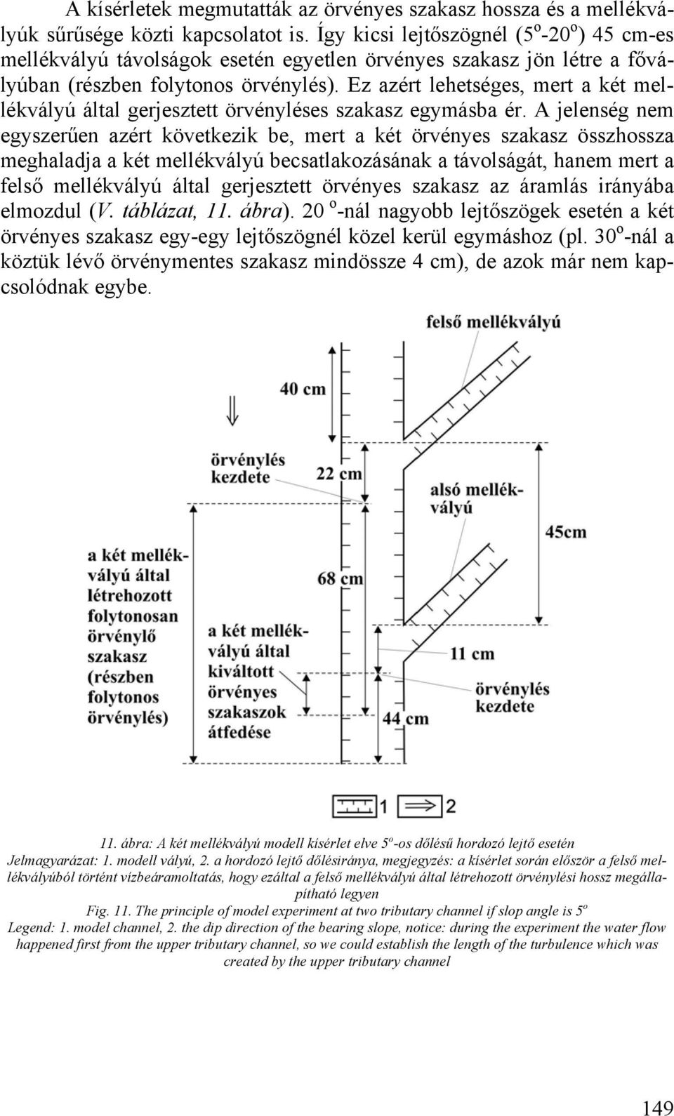 Ez azért lehetséges, mert a két mellékvályú által gerjesztett örvényléses szakasz egymásba ér.