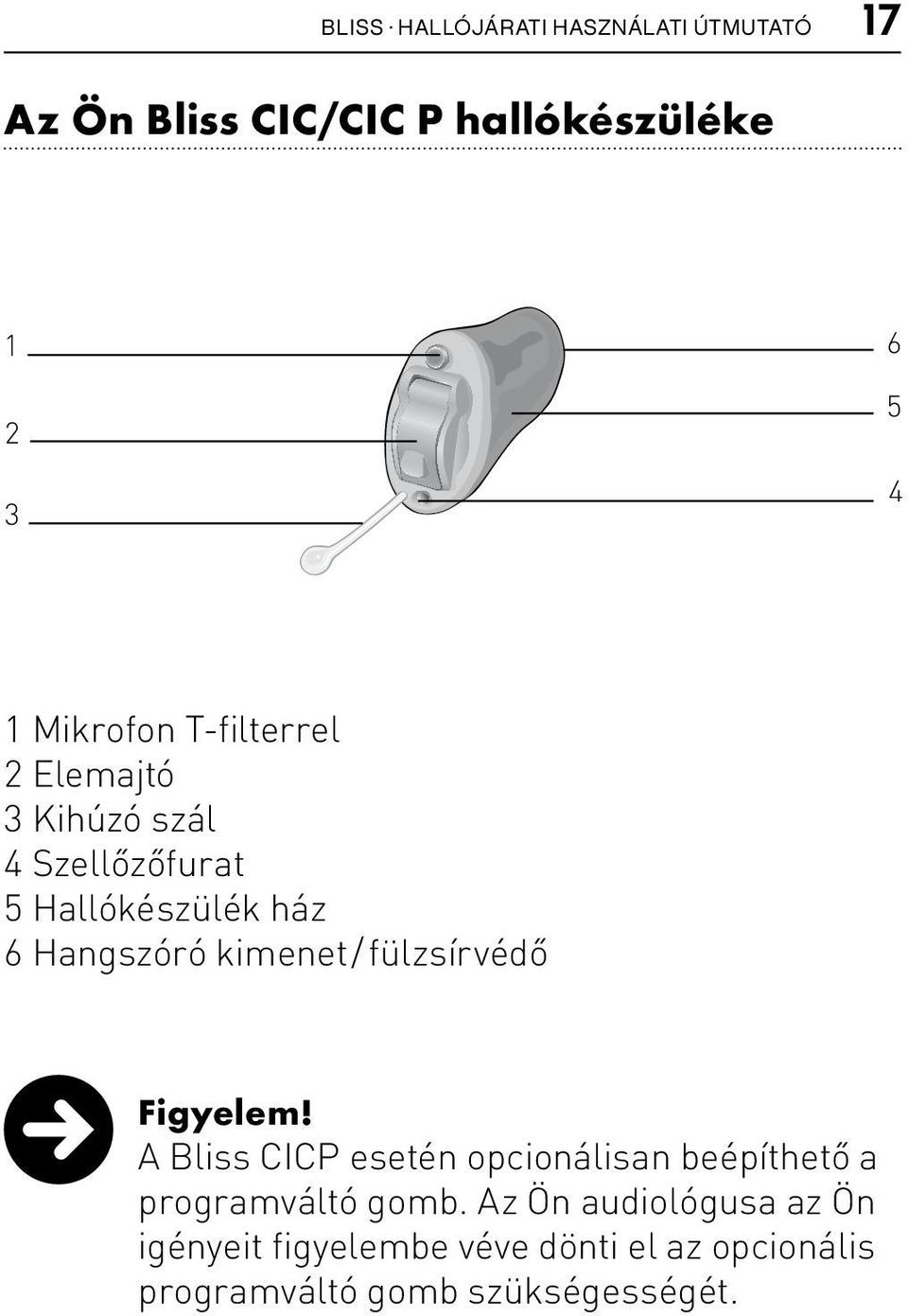 Hangszóró kimenet / fülzsírvédő Figyelem!