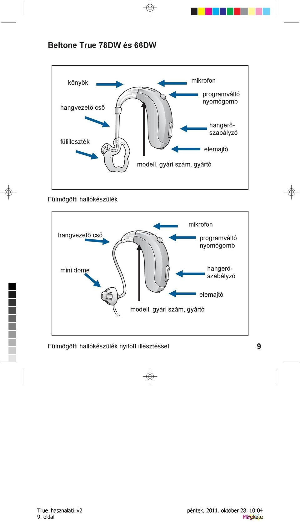 mikrofon programváltó nyomógomb mini dome hangerőszabályzó hangerőszabályzó modell,