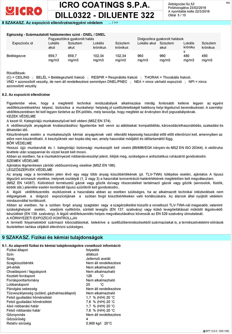 Lokális akut Szisztem Lokális akut króniku s Szisztem Belélegezve 859,7 859,7 102,34 102,34 960 960 480 480 mg/m3 mg/m3 mg/m3 mg/m3 mg/m3 mg/m3 mg/m3 mg/m3 RövidÍtések: (C) = CEILING ; BELÉL =