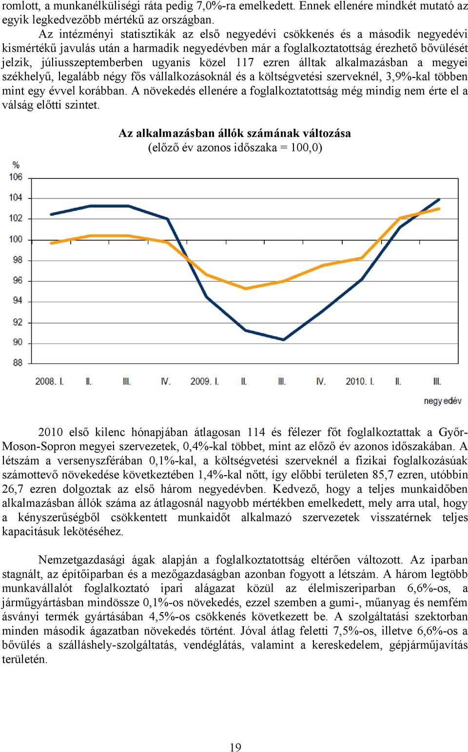 ugyanis közel 117 ezren álltak alkalmazásban a megyei székhelyű, legalább négy fős vállalkozásoknál és a költségvetési szerveknél, 3,9%-kal többen mint egy évvel korábban.