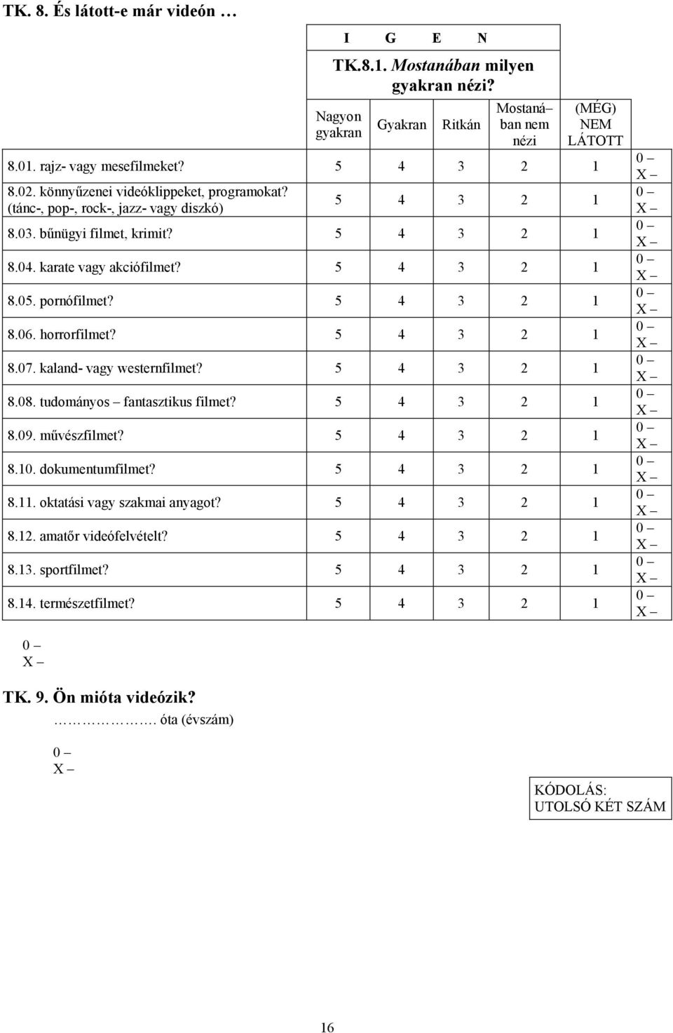 5 4 3 2 1 8.06. horrorfilmet? 5 4 3 2 1 8.07. kaland- vagy westernfilmet? 5 4 3 2 1 8.08. tudományos fantasztikus filmet? 5 4 3 2 1 8.09. művészfilmet? 5 4 3 2 1 8.10. dokumentumfilmet? 5 4 3 2 1 8.11.