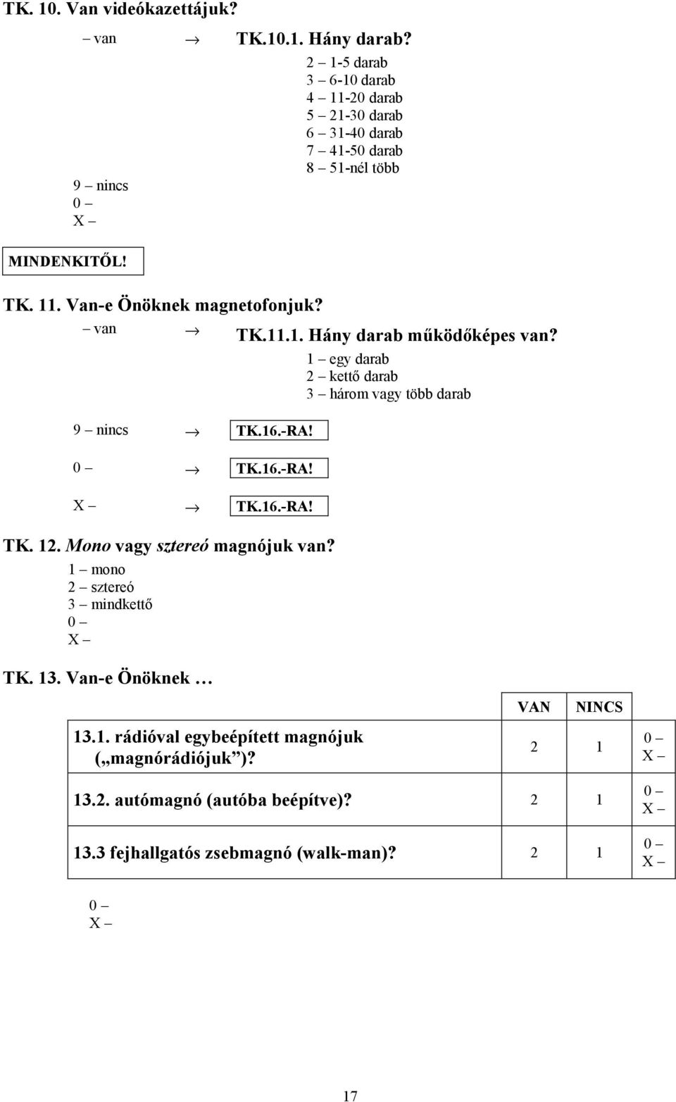 van TK.11.1. Hány darab működőképes van? 9 nincs TK.16.-RA! 1 egy darab 2 kettő darab 3 három vagy több darab TK.16.-RA! TK.16.-RA! TK. 12.