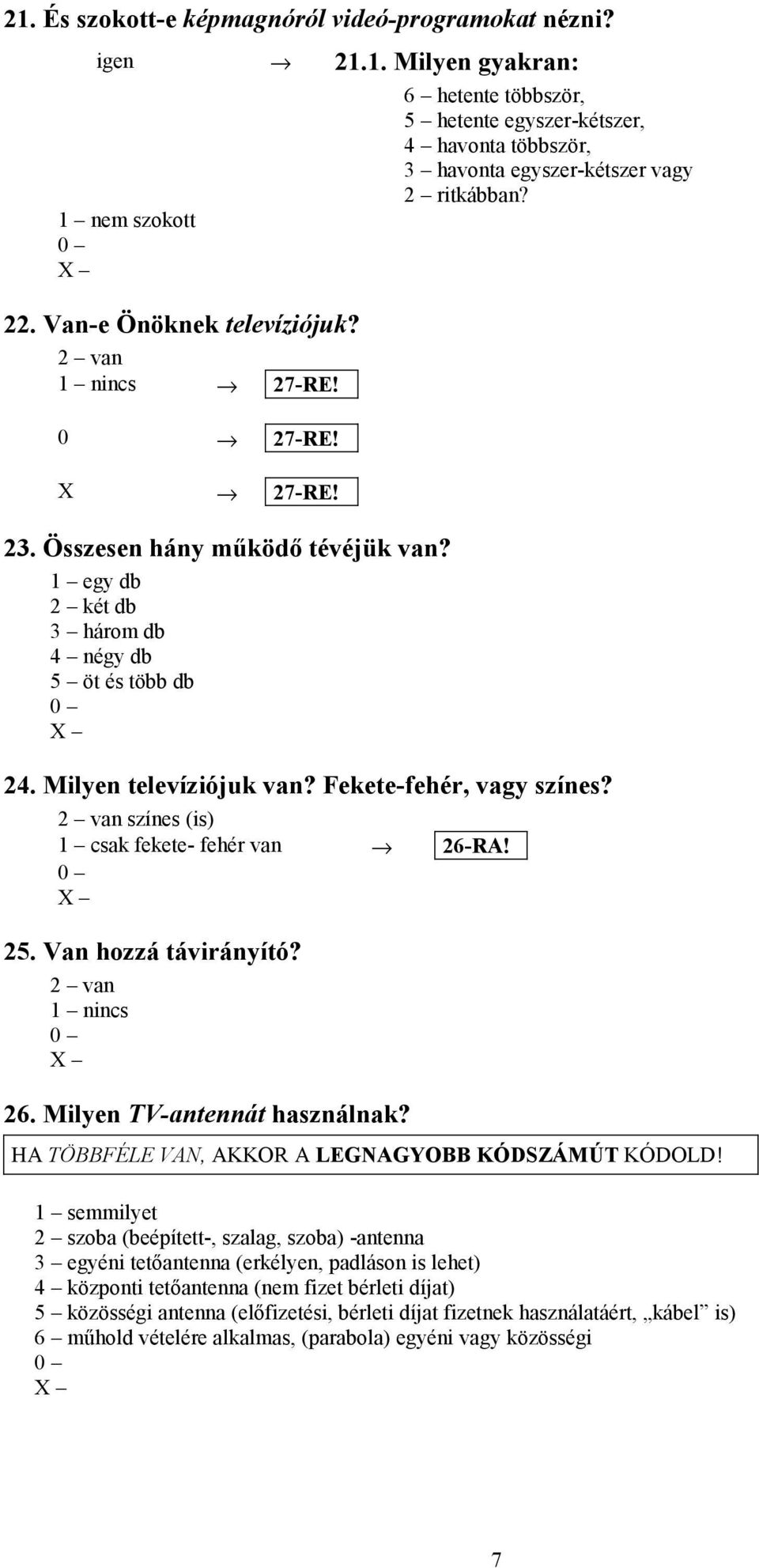 Fekete-fehér, vagy színes? 2 van színes (is) 1 csak fekete- fehér van 26-RA! 25. Van hozzá távirányító? 2 van 1 nincs 26. Milyen TV-antennát használnak?