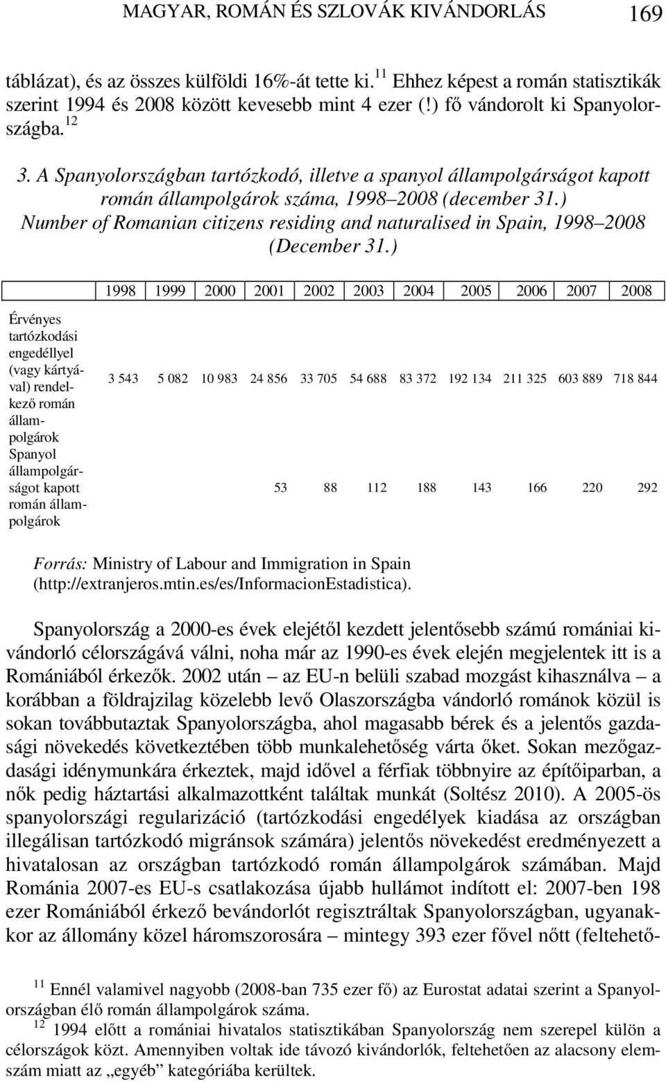 ) Number of Romanian citizens residing and naturalised in Spain, 1998 2008 (December 31.