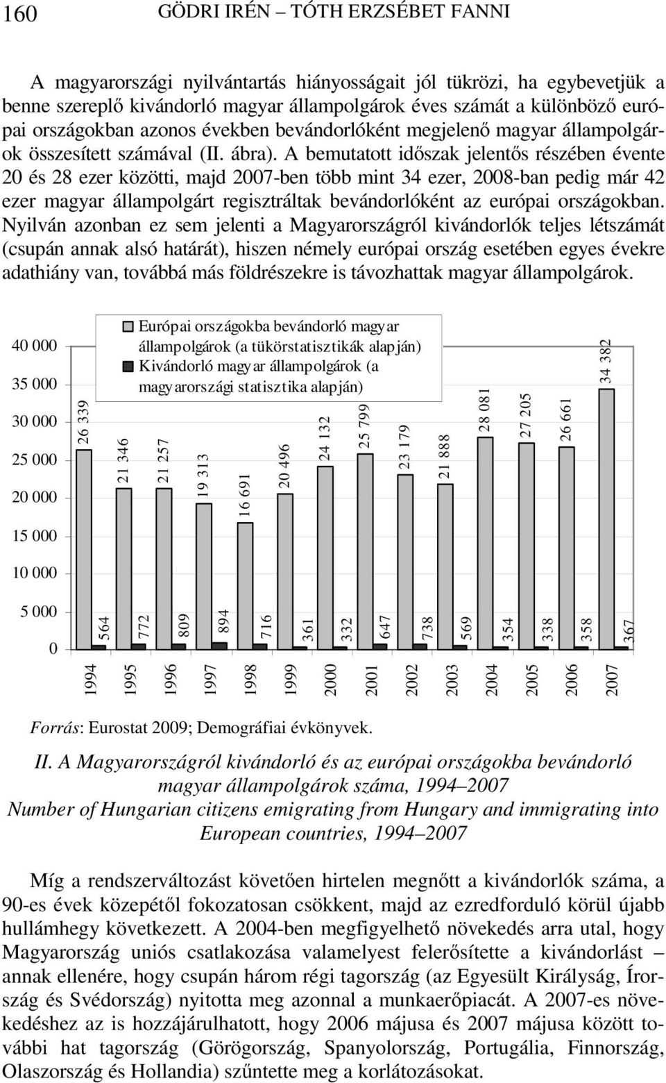 A bemutatott időszak jelentős részében évente 20 és 28 ezer közötti, majd 2007-ben több mint 34 ezer, 2008-ban pedig már 42 ezer magyar állampolgárt regisztráltak bevándorlóként az európai